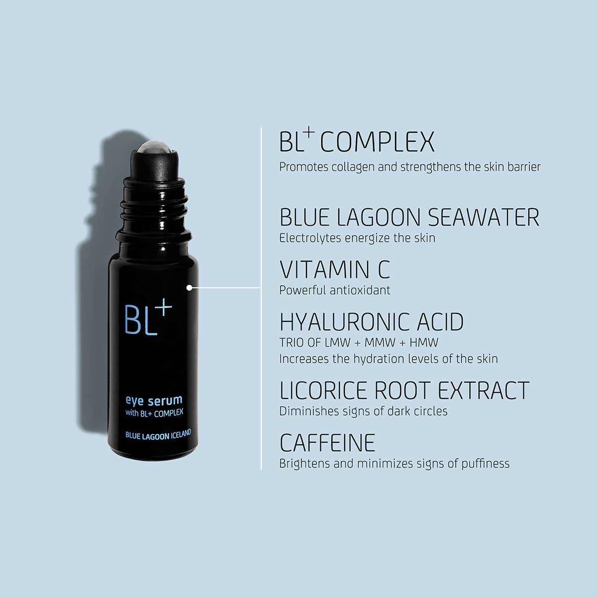 BL + Eye Serum