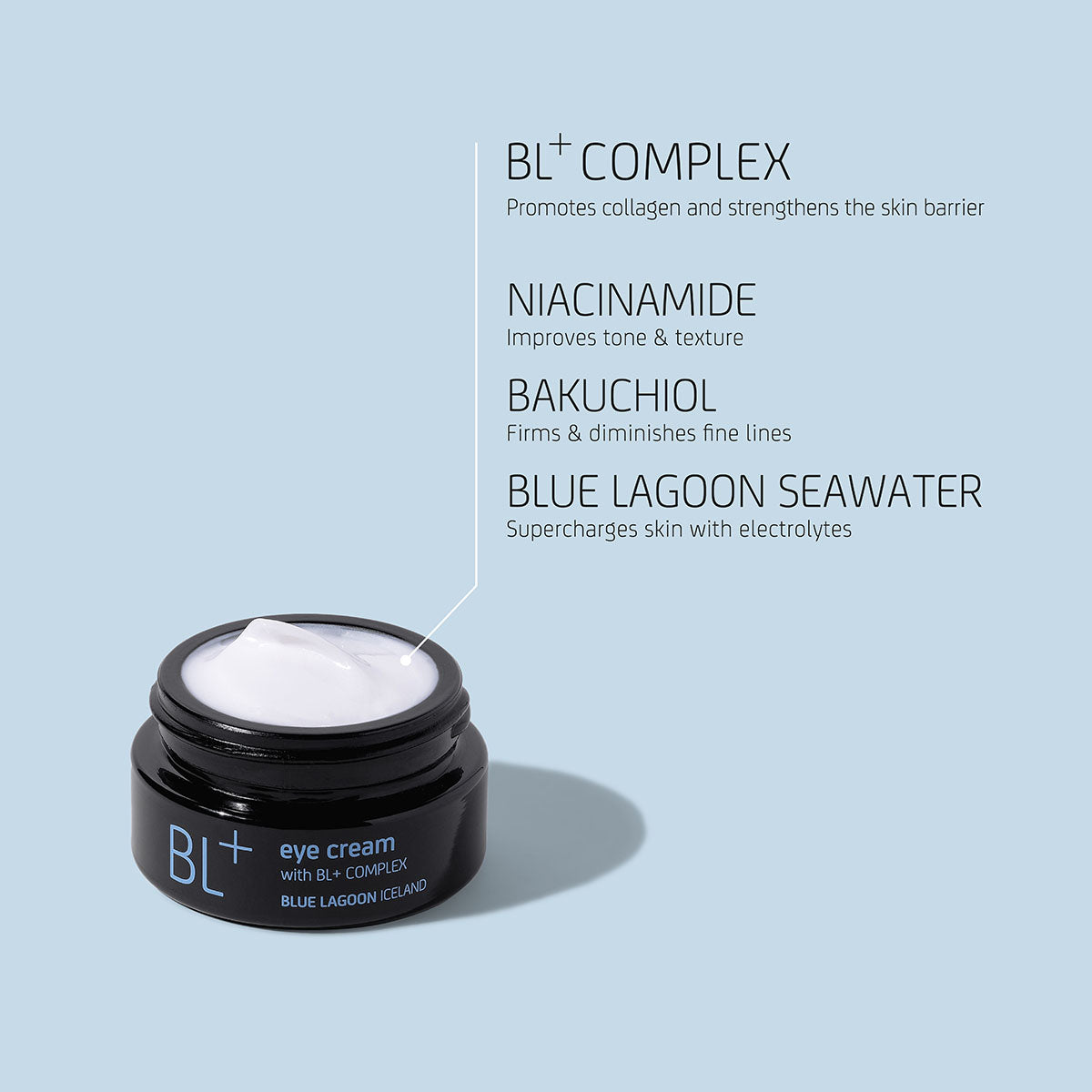 BL + The Eye Cream